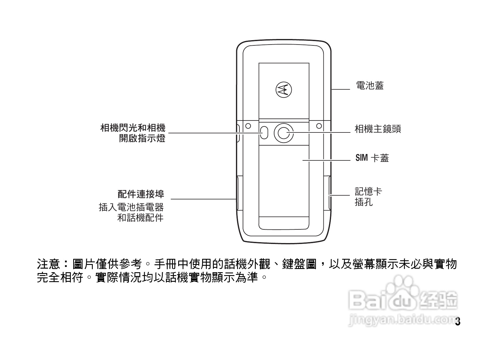 摩托罗拉MOTO Z8手机使用说明书:[1]