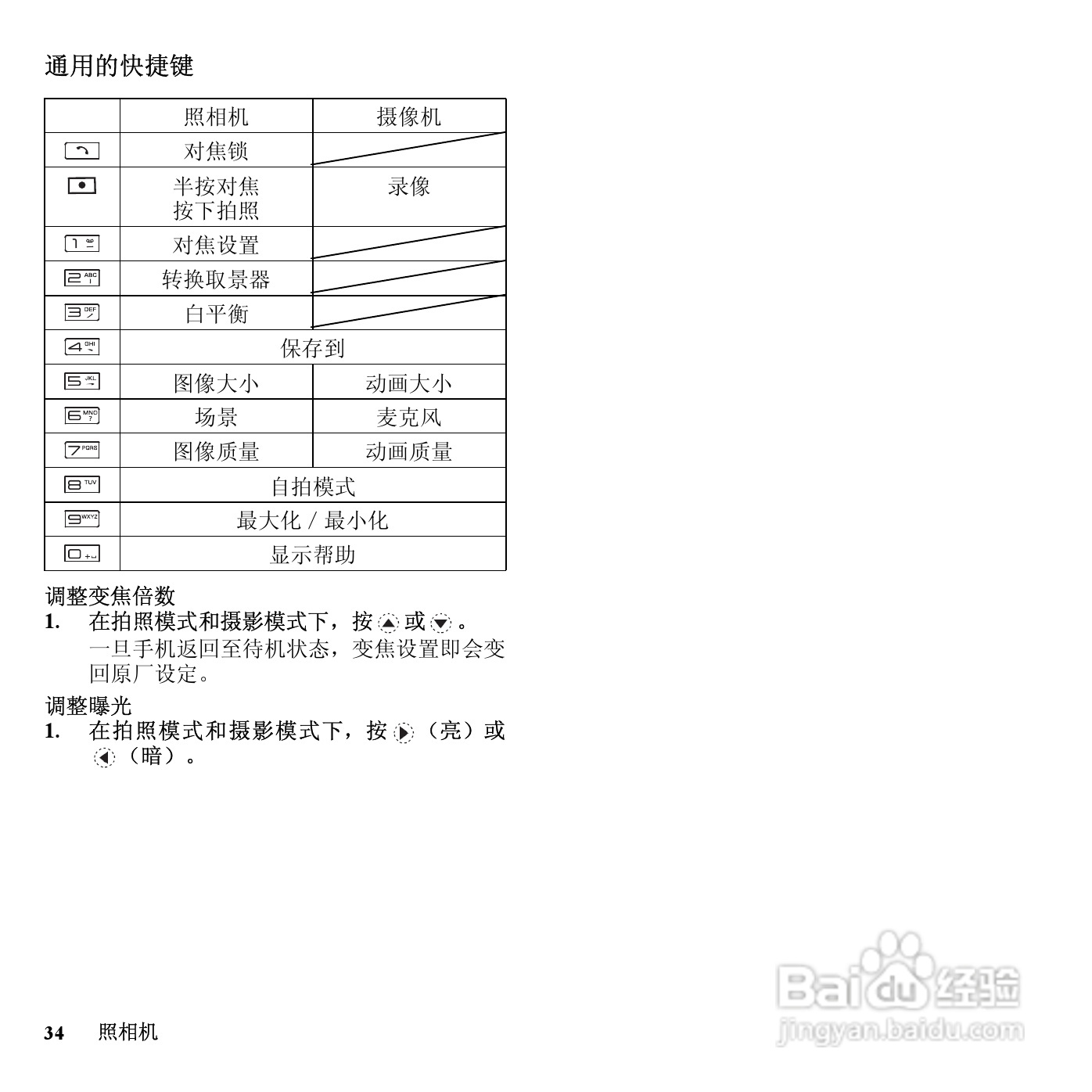夏普SH9210C手机使用说明书:[4]