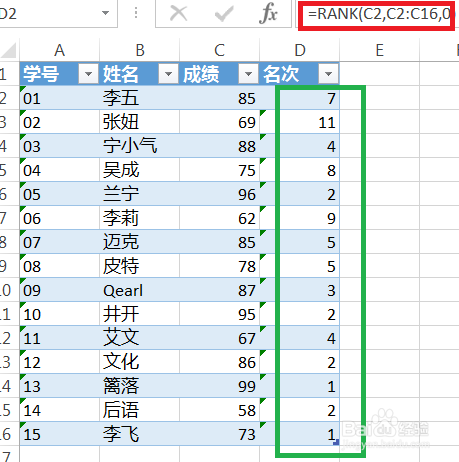 Excel中怎么用RANK函数来排序