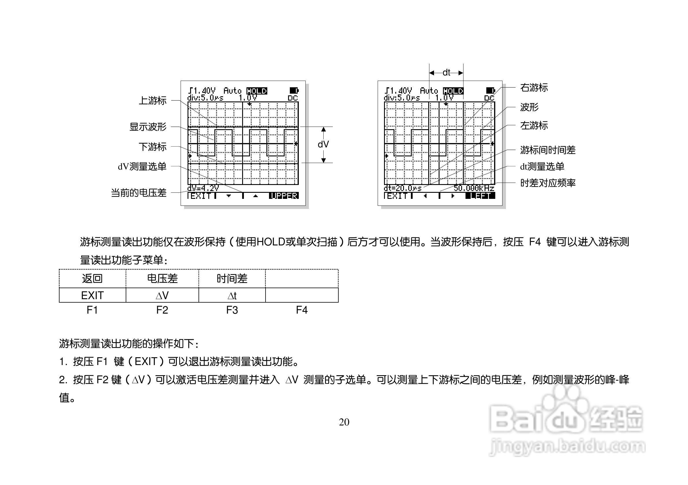 ET310A数字存储万用示波表说明书:[3]