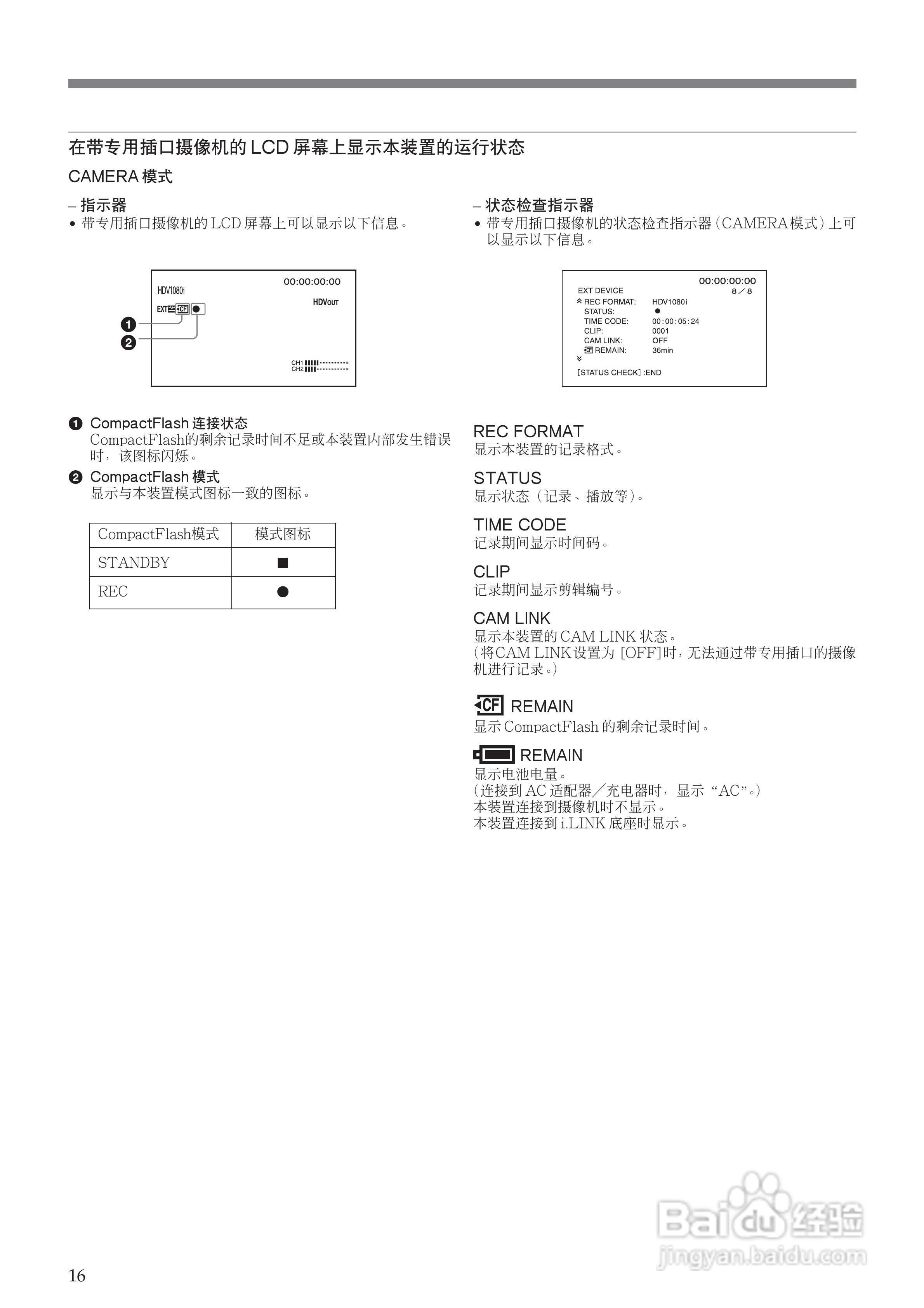 SONY HVR-MRC1K适配器使用说明书:[2]