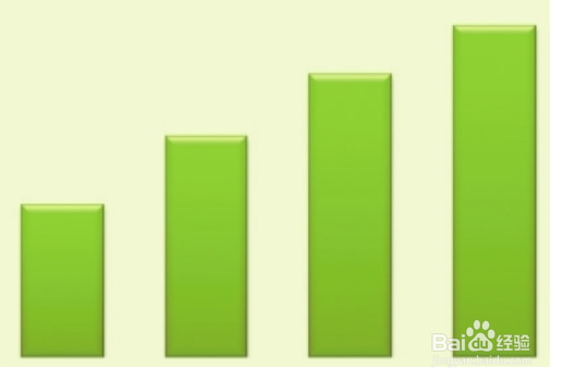 如何给商务图表配色