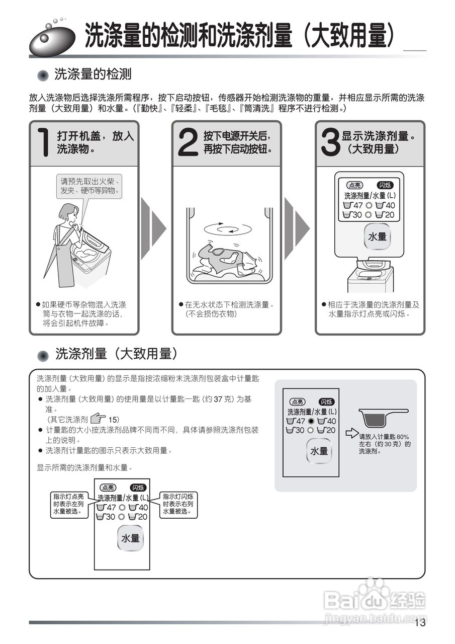 日立XQB50-FY冼衣机使用说明书:[2]