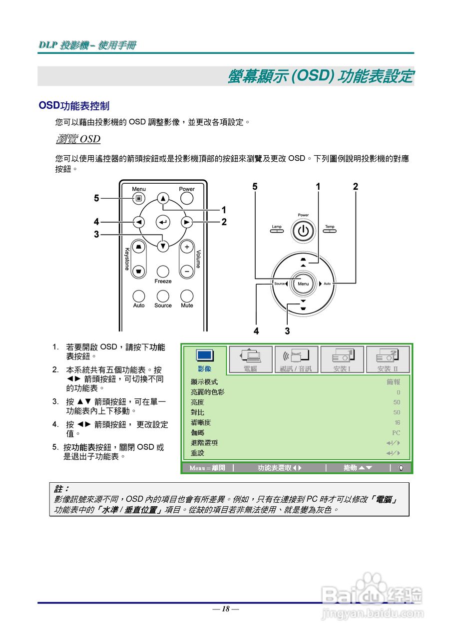 丽讯D520ST投影机使用说明书:[3]