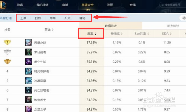 如何查看LOL最强英雄排名？