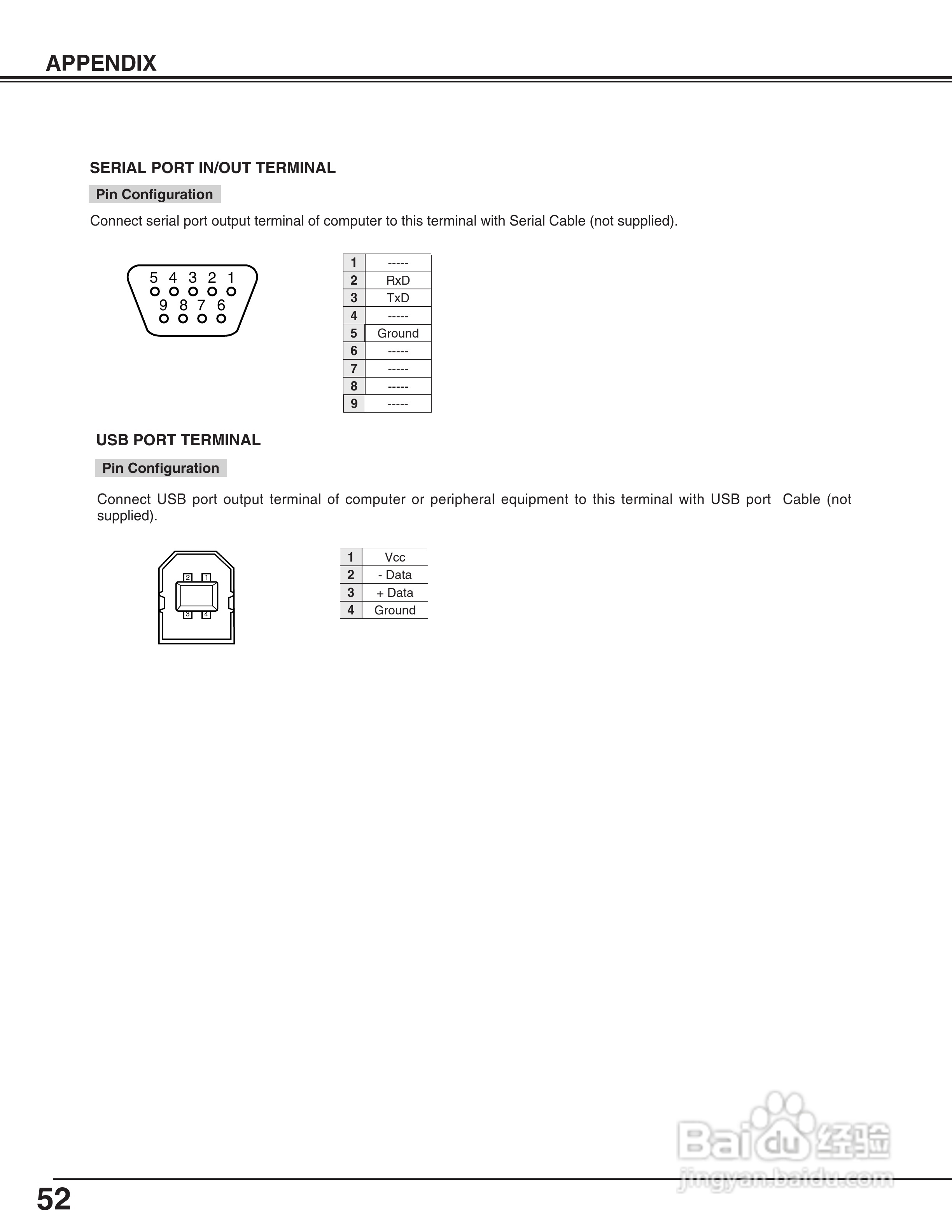 三洋 PLC-XF41投影机说明书:[6]