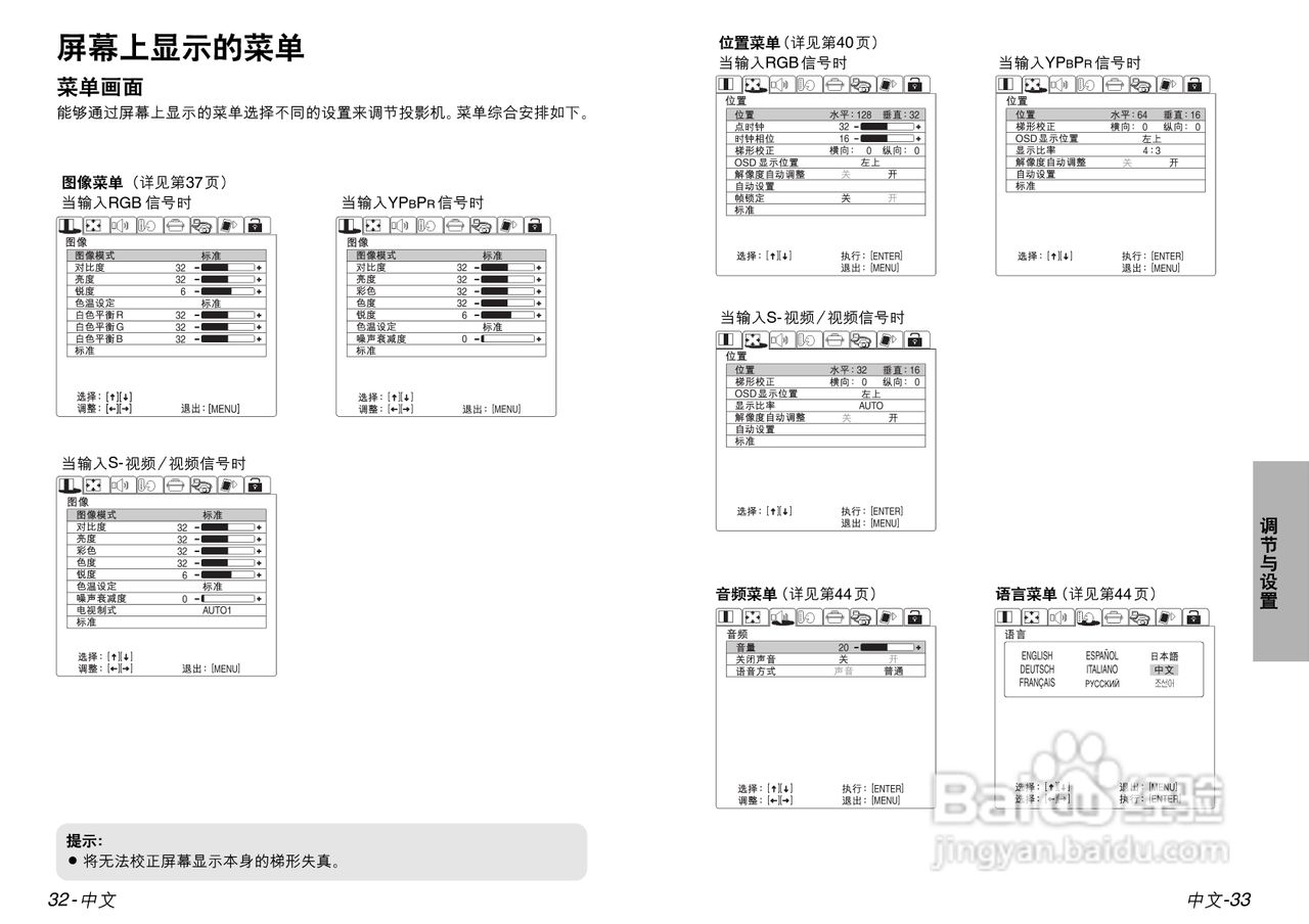 松下投影机PT-U1X92型说明书:[2]