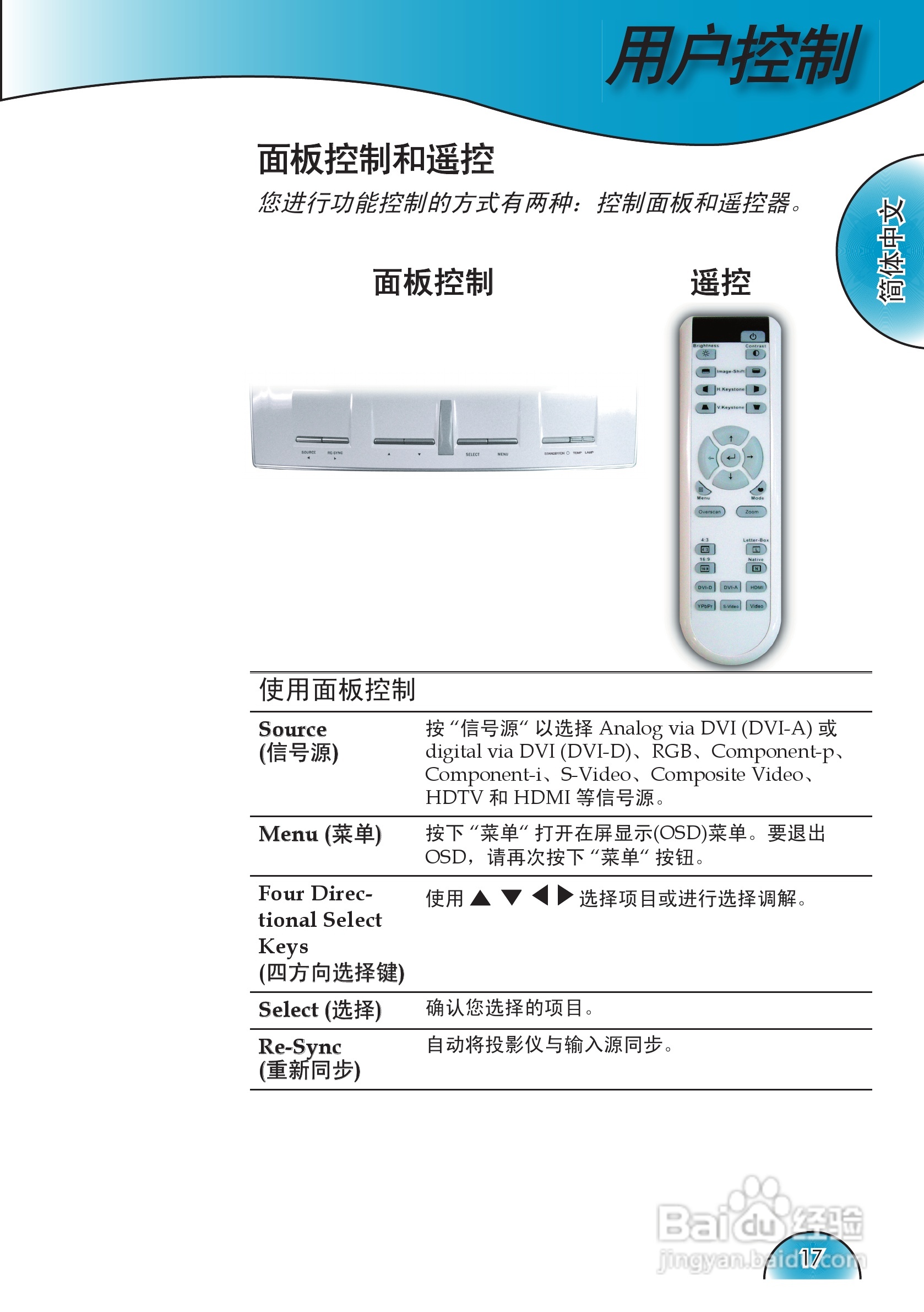 奥图码 HD72i投影机说明书:[2]