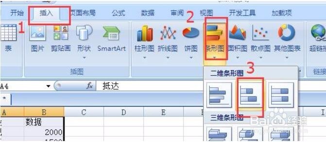 百度推广：竞价中的漏斗图怎么制作的