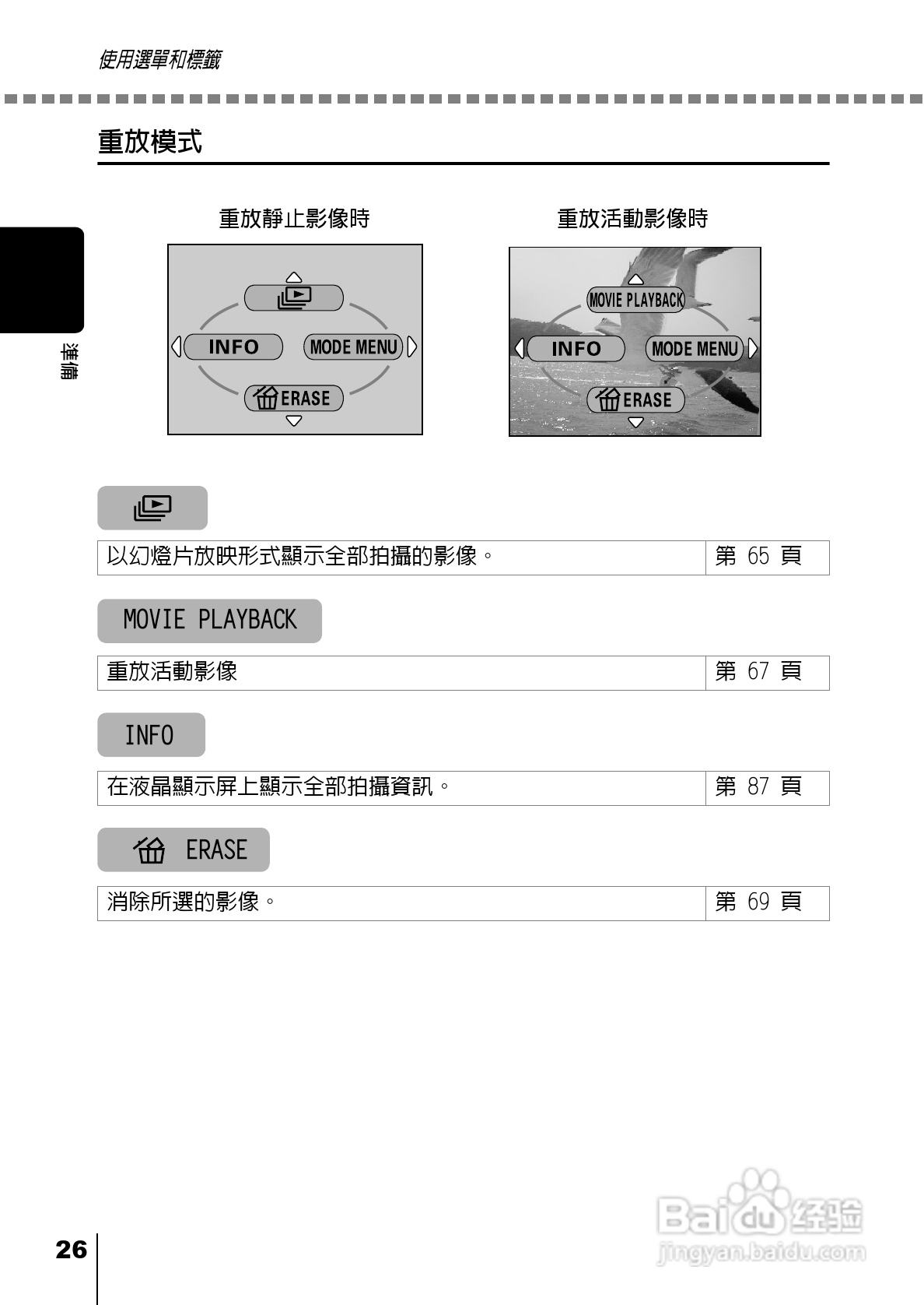 Olympus奥林巴斯C-220Z数码相机说明书:[3]