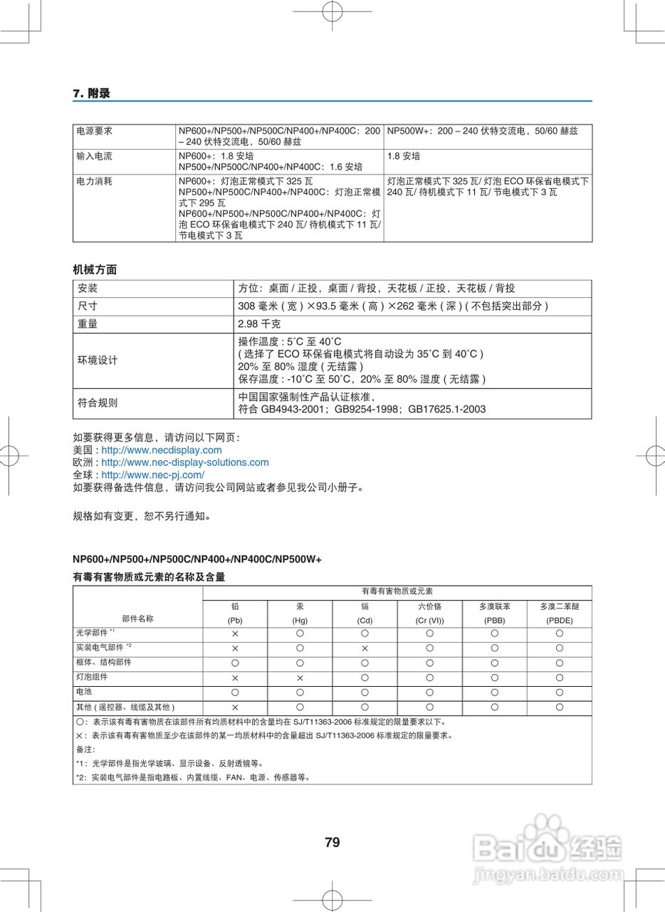 NEC NP400C投影机说明书:[9]