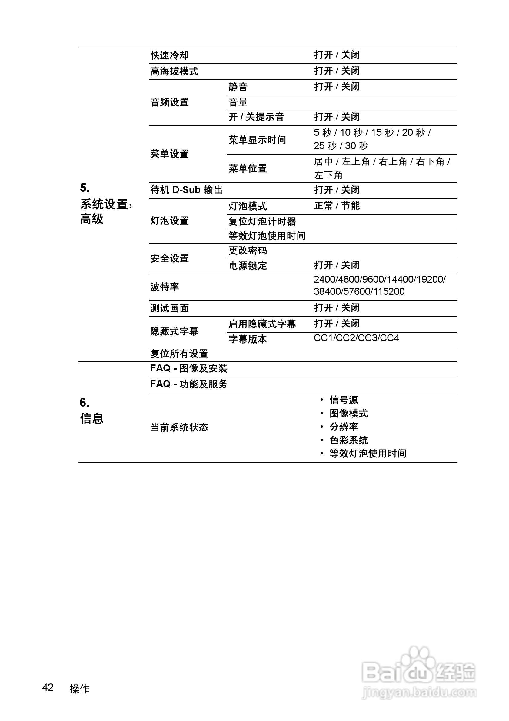 明基MP624投影仪使用说明书:[5]