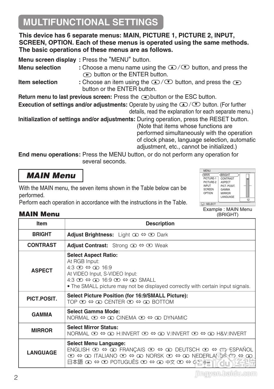 日立 ED-X3270A投影机说明书:[4]