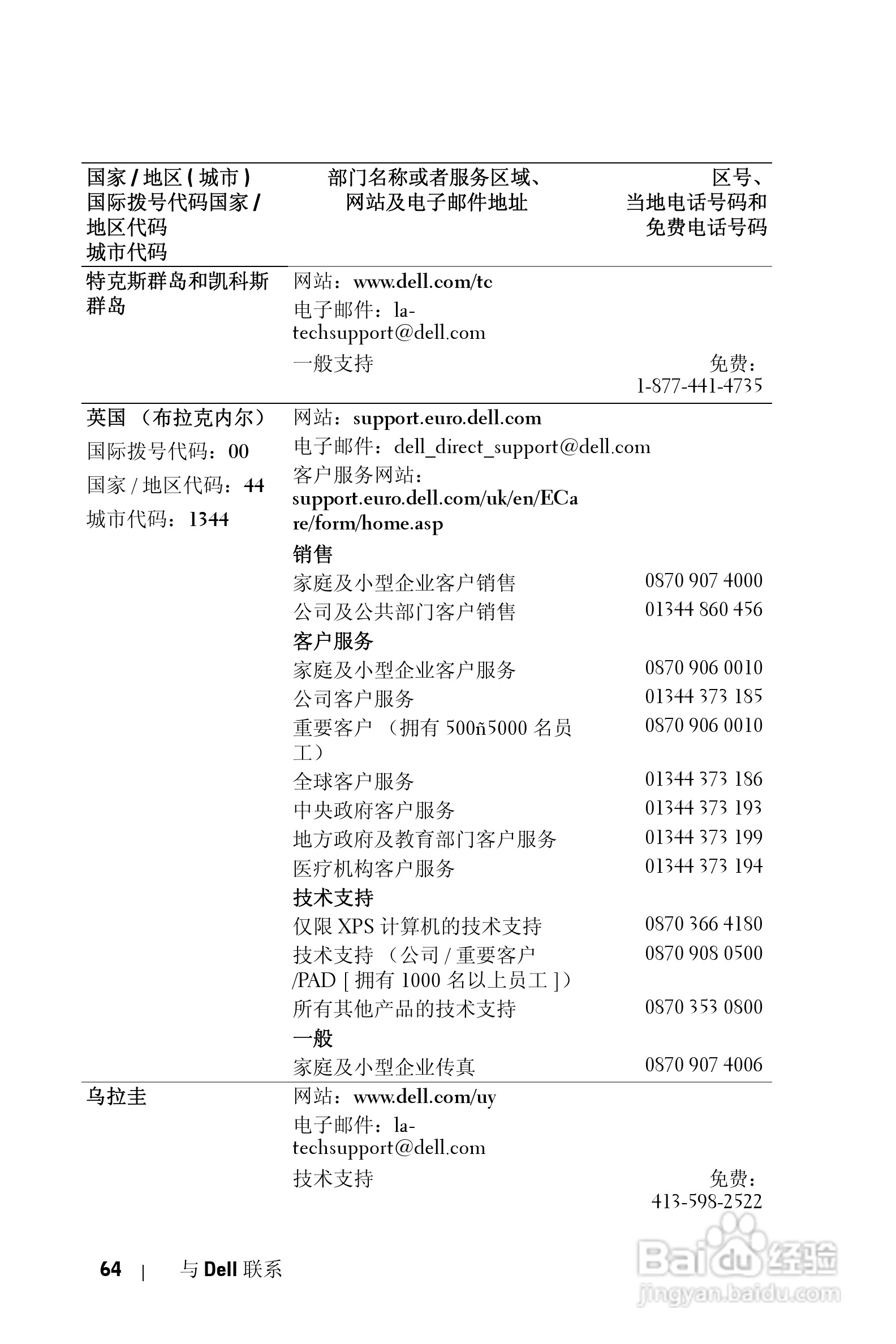 DELL 1800MP投影机说明书:[30]