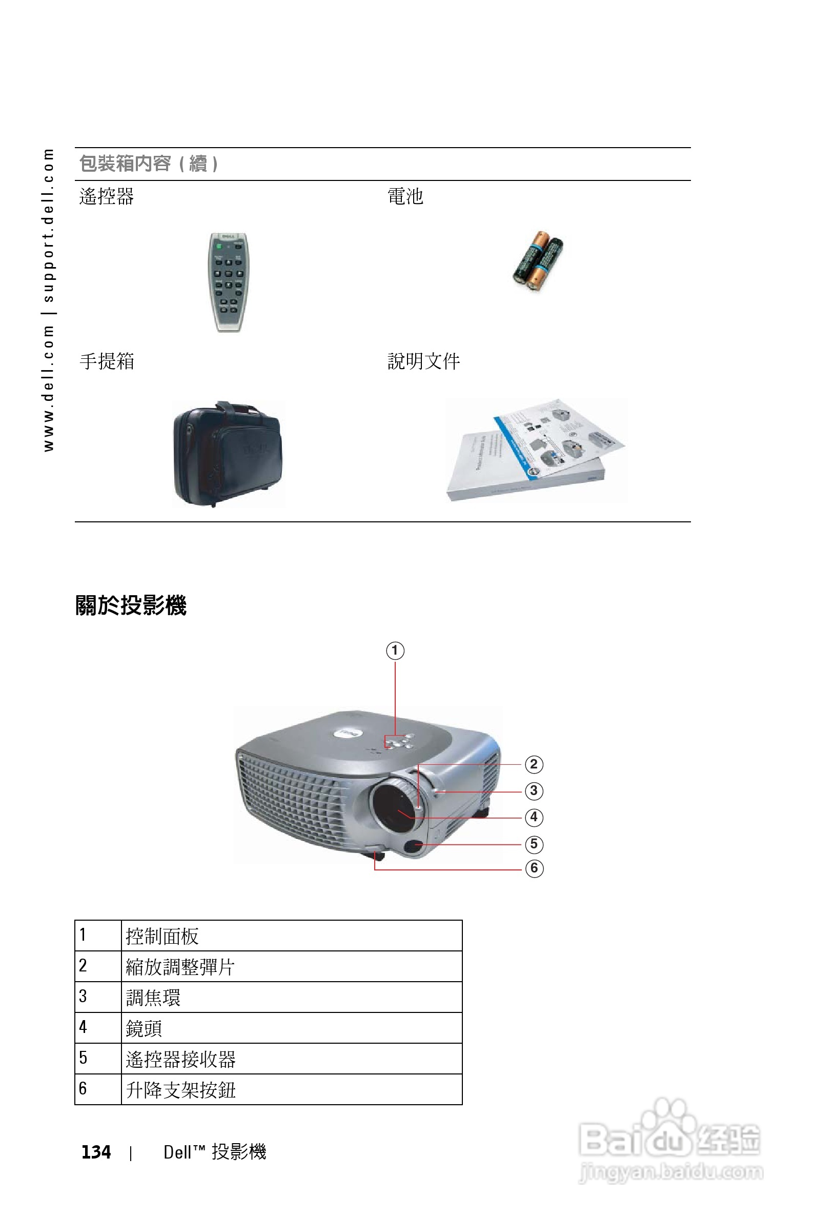 DELL Dell 1200MP Projector投影机说明书:[14]