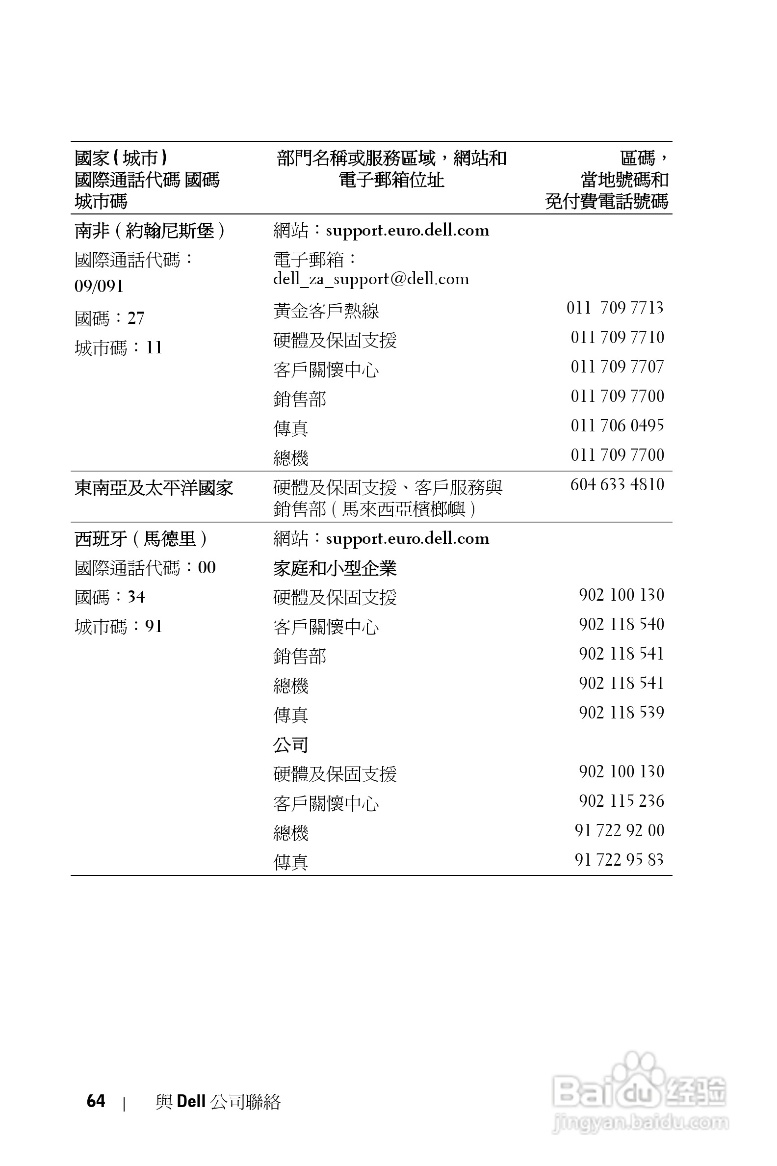 DELL Dell 2400MP Projecto投影机说明书:[23]