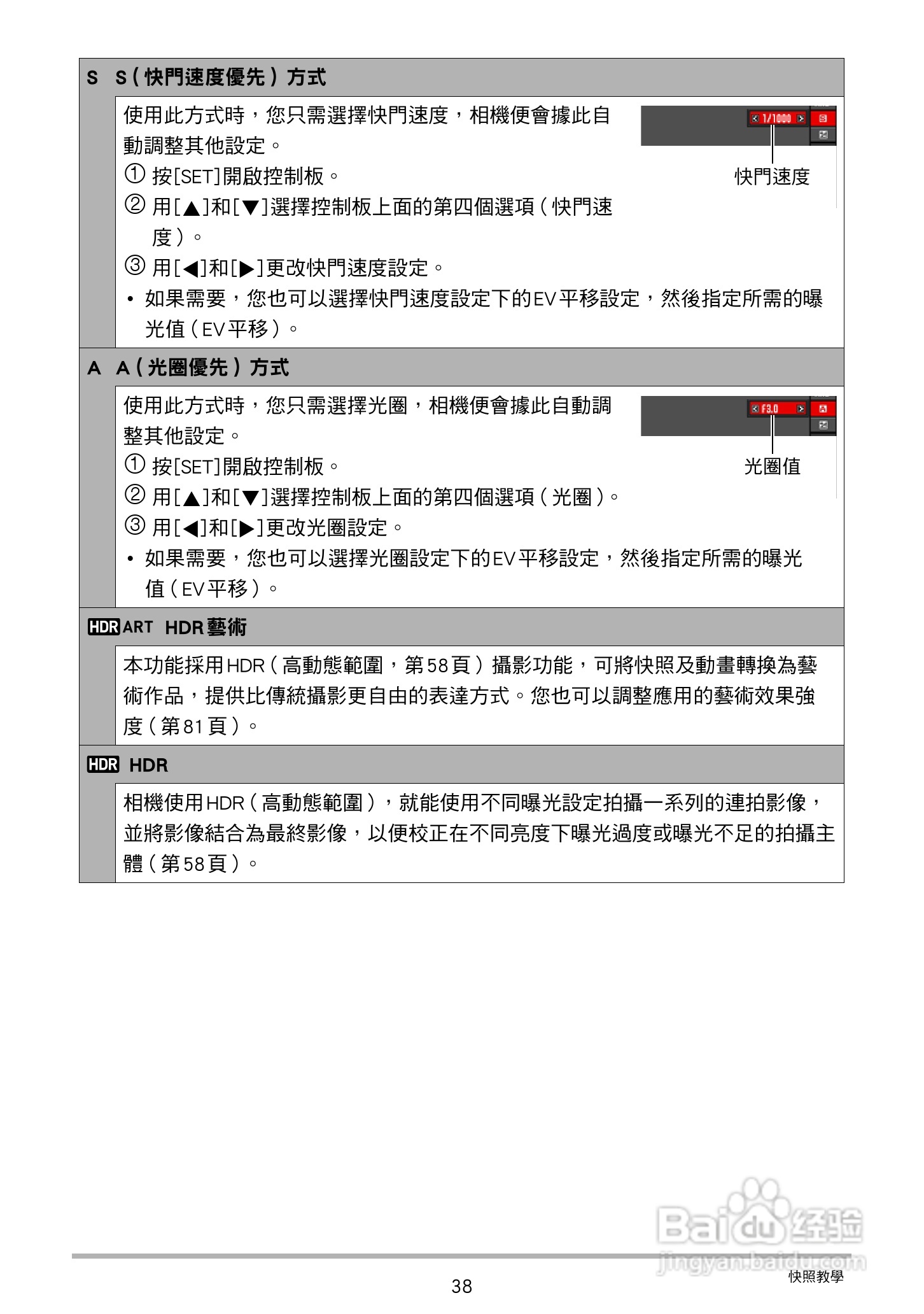 卡西欧 EX-ZR200(繁体中文)数码相机说明书:[4]