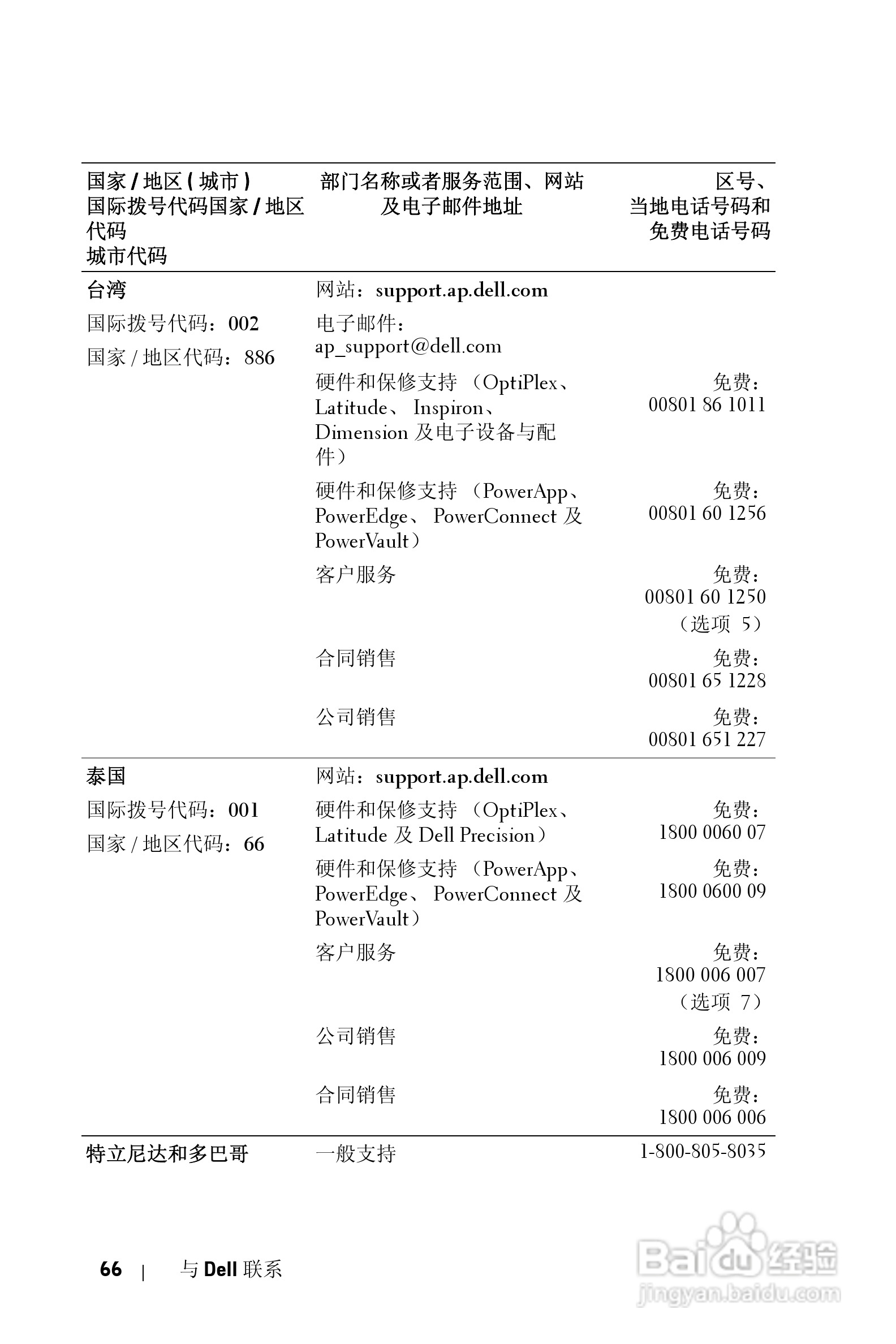 DELL Dell 2400MP Projecto投影机说明书:[31]