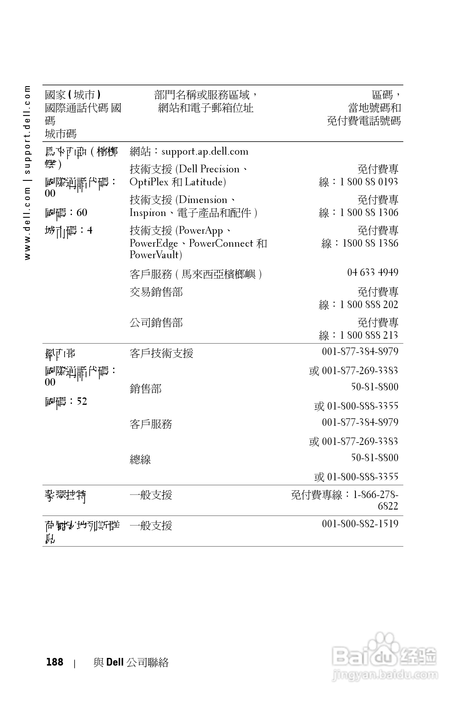 DELL Dell 3400MP Projecto投影机说明书:[19]