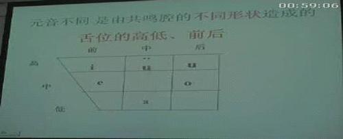 听障幼儿听力语言康复的内容