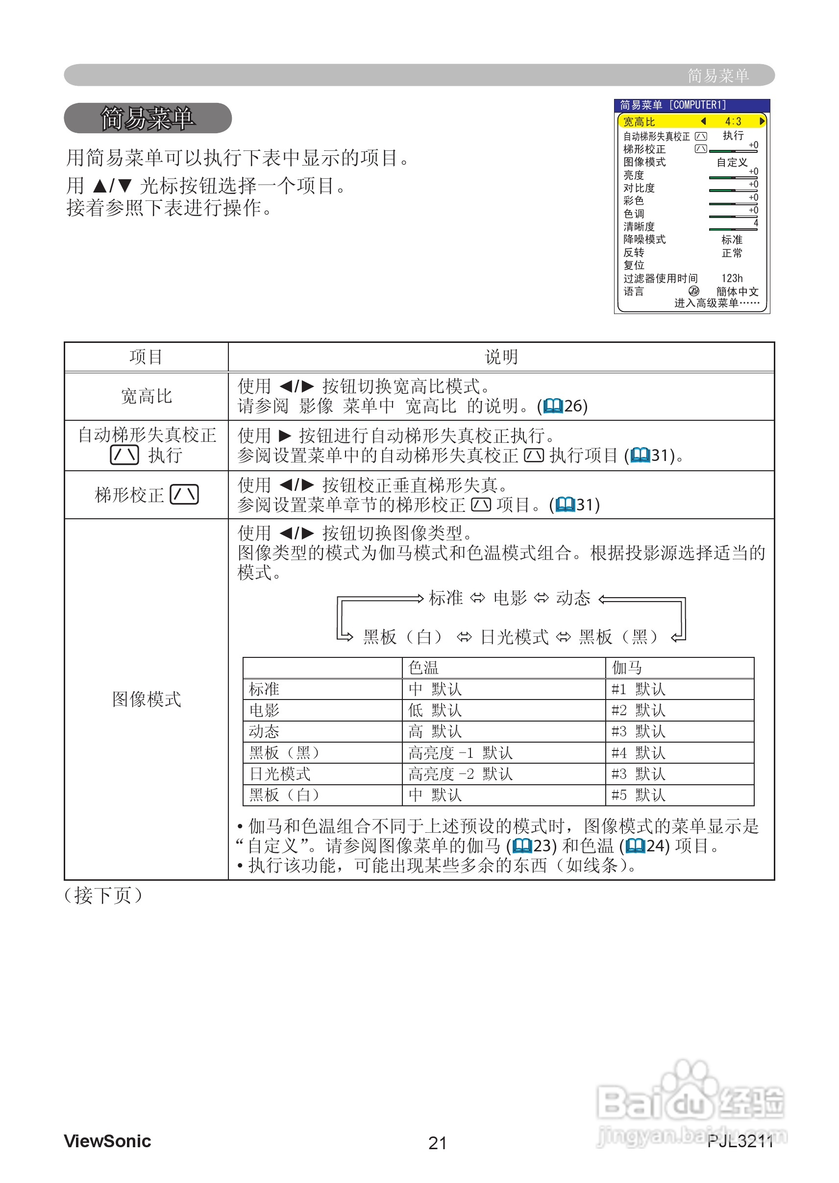 优派PJL3211投影机使用说明书:[3]