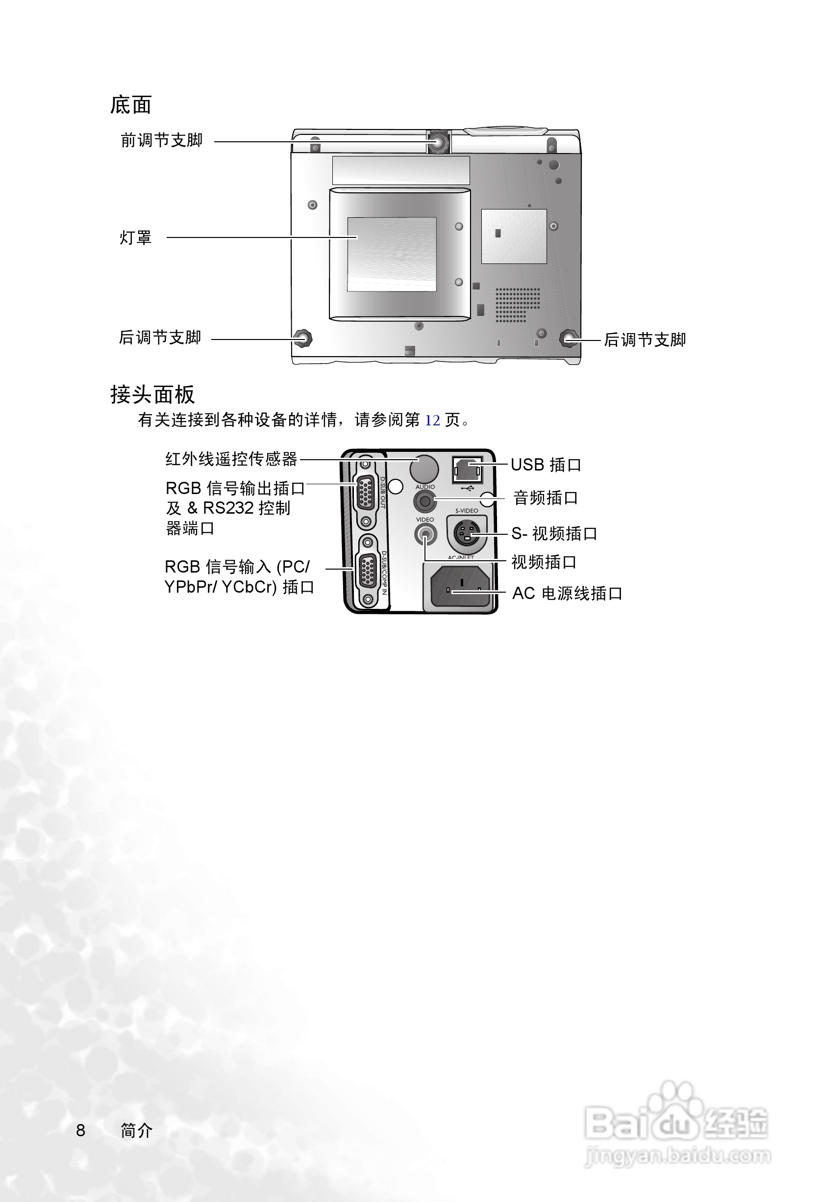 明基PB6245投影机使用说明书:[2]