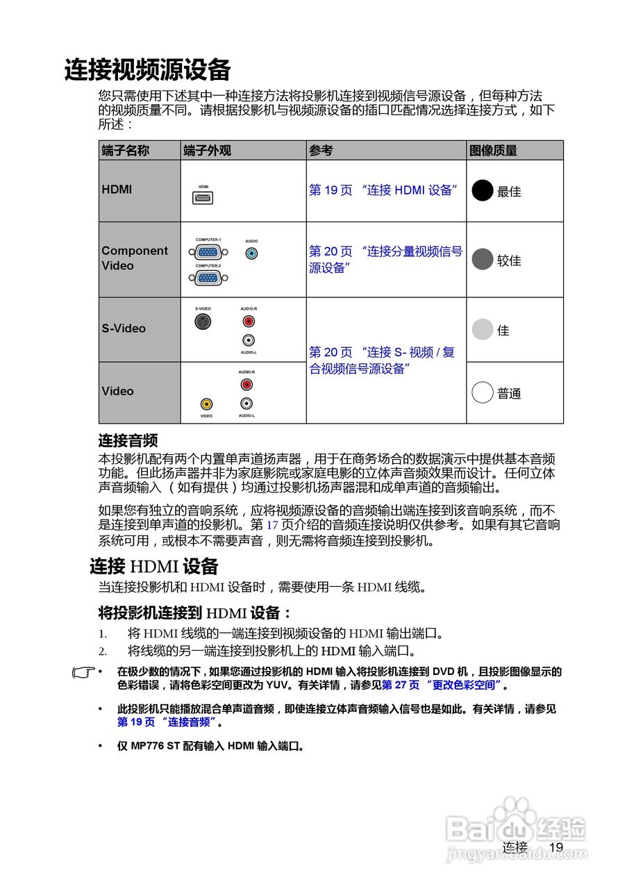 明基MP772ST投影机使用说明书:[2]