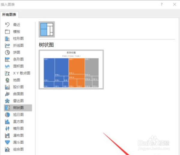 如何在PowerPoint中添加树状图