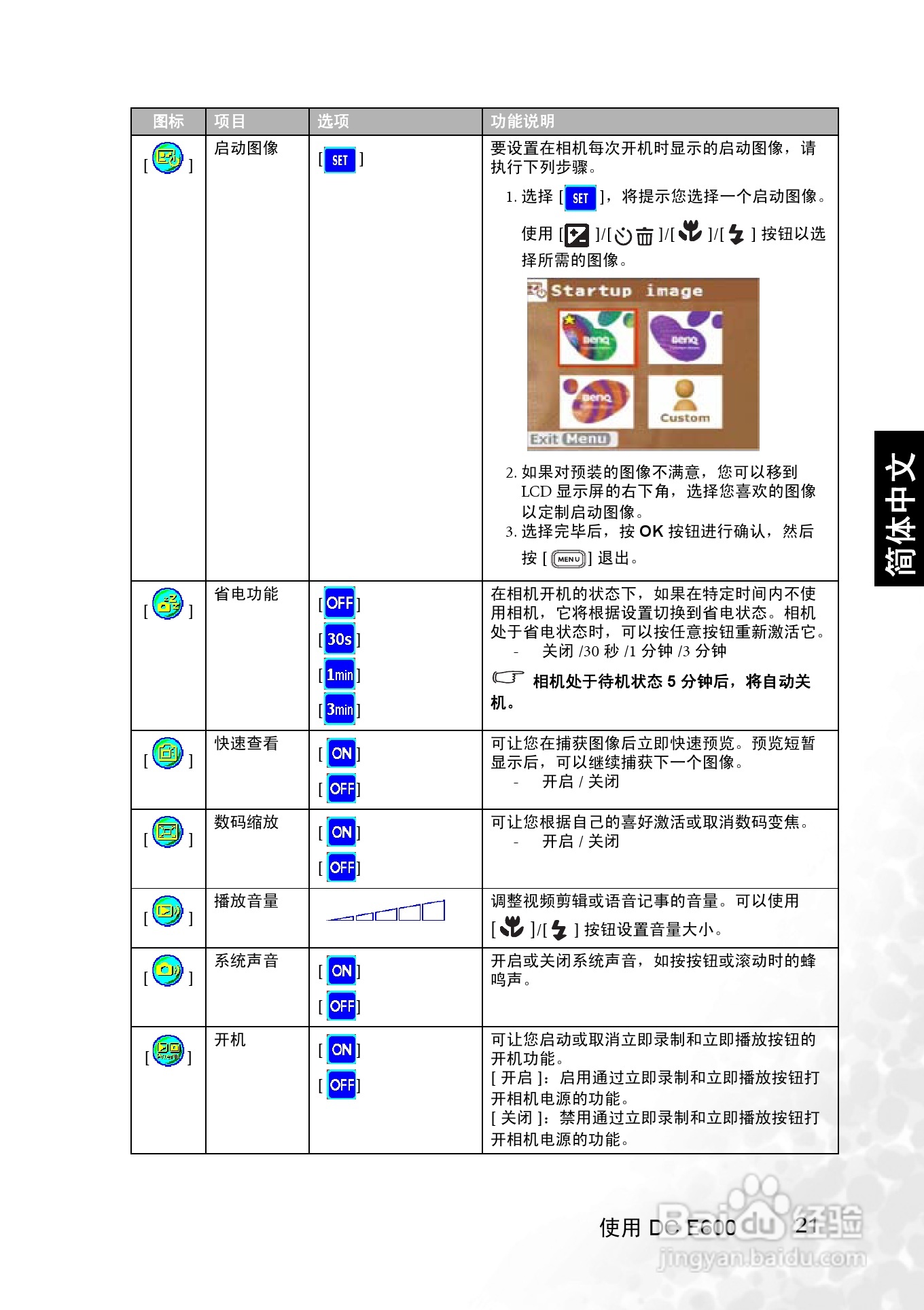 明基 DCE600数码相机说明书:[3]