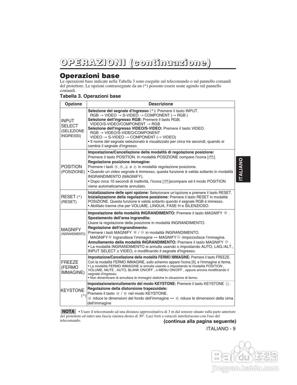 日立 CP-S225W投影机说明书:[9]