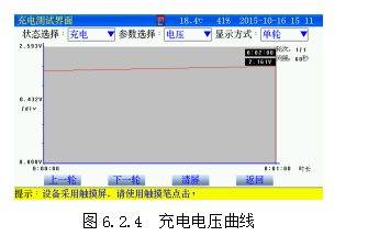 智能蓄电池单体活化仪的操作指南---充电功能