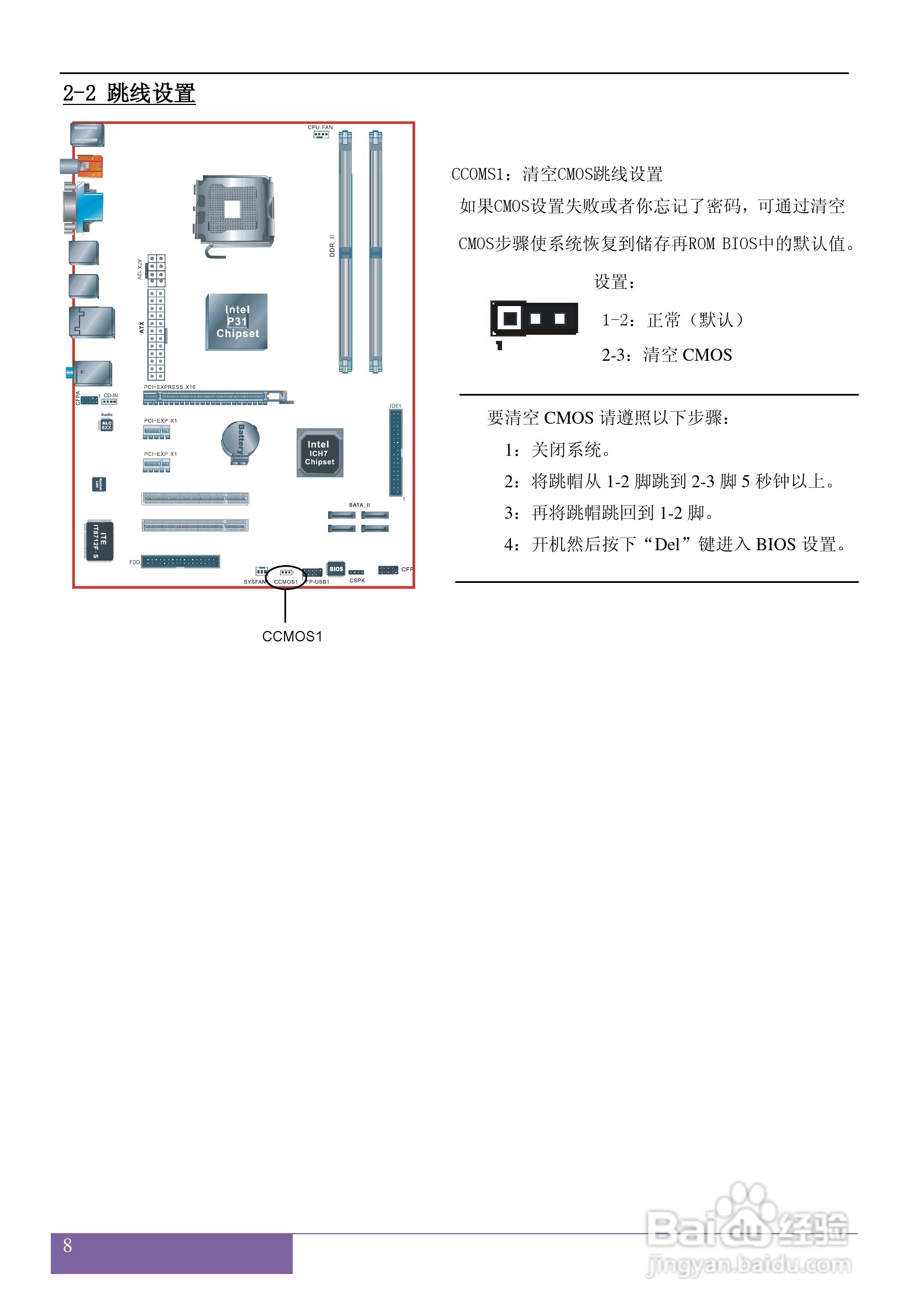 磐正5P31J V40型主板说明书:[2]