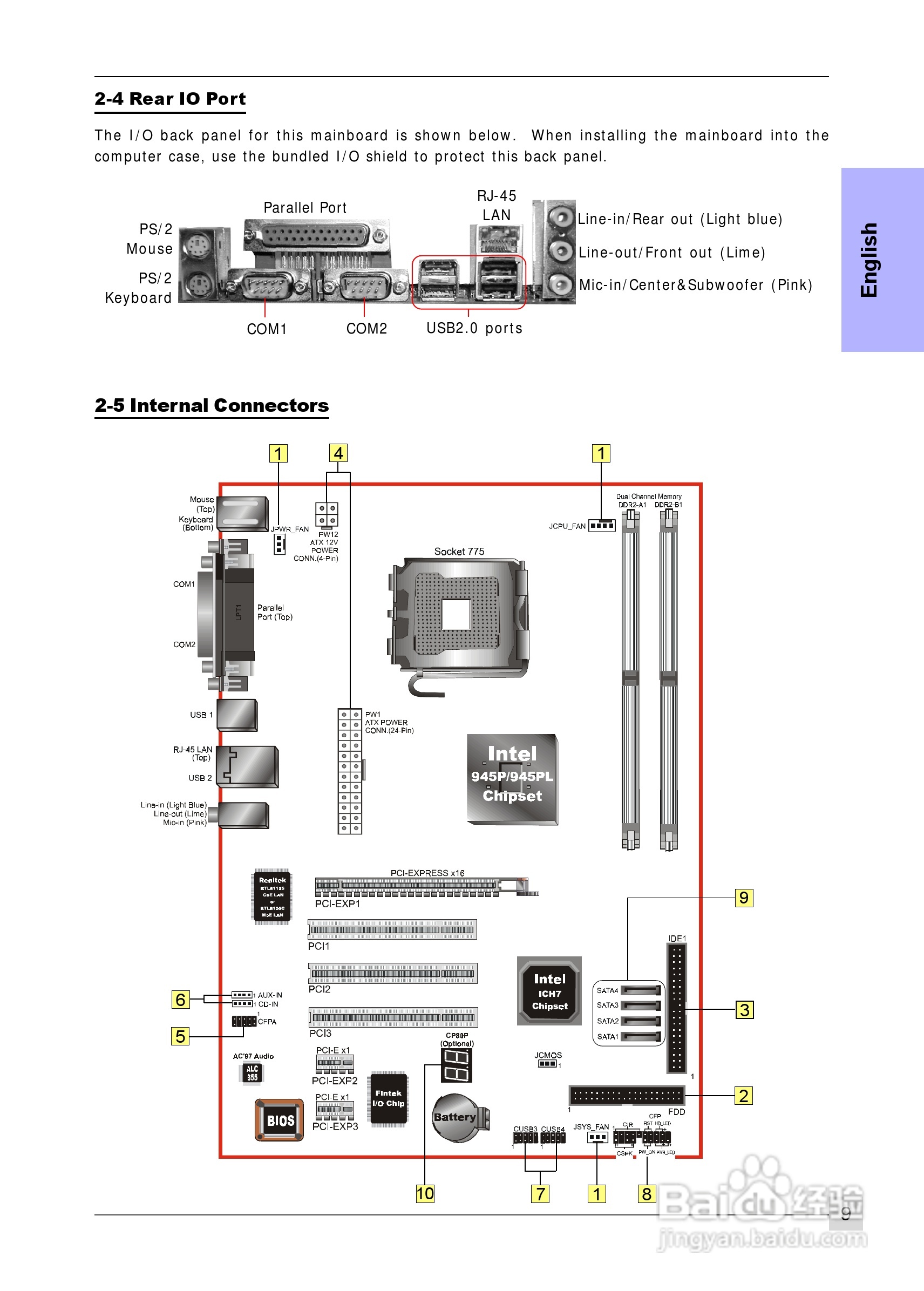 磐正EP-5P945-3型主板说明书:[2]