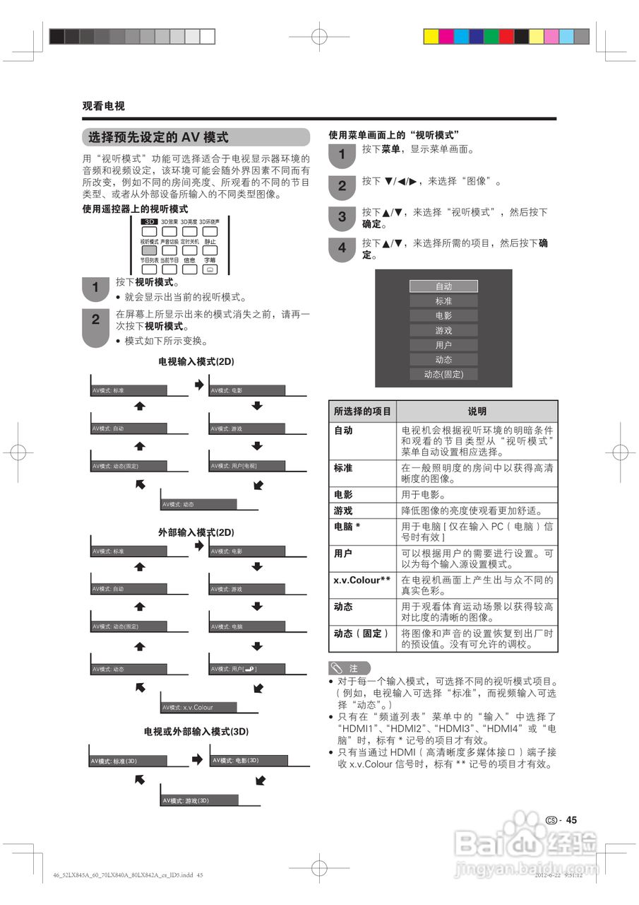 厦普LCD-80LX842A液晶彩电使用说明书:[5]