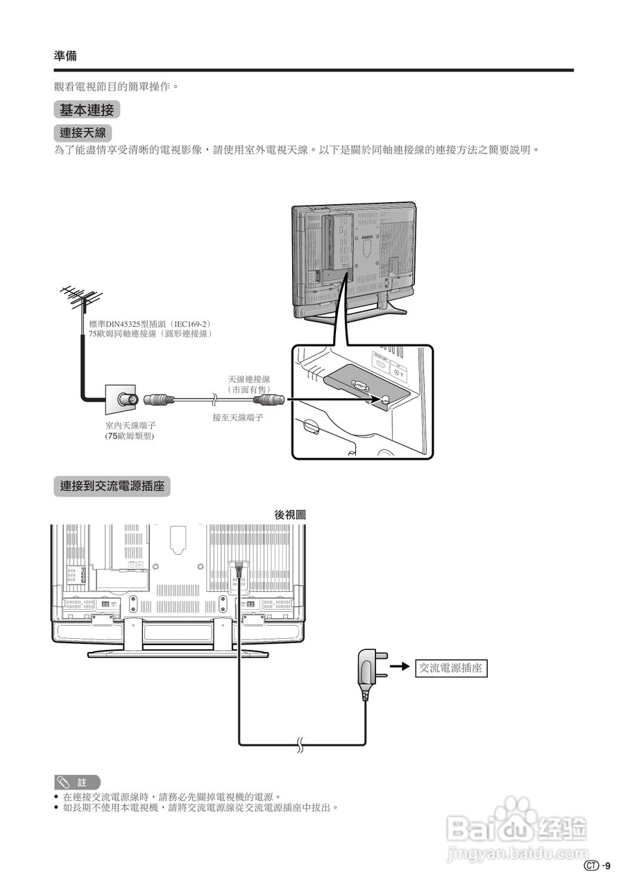 声宝LC-52G7H型液晶电视机说明书:[1]