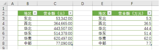 Excel篇——自定义格式功能的三种打开姿势