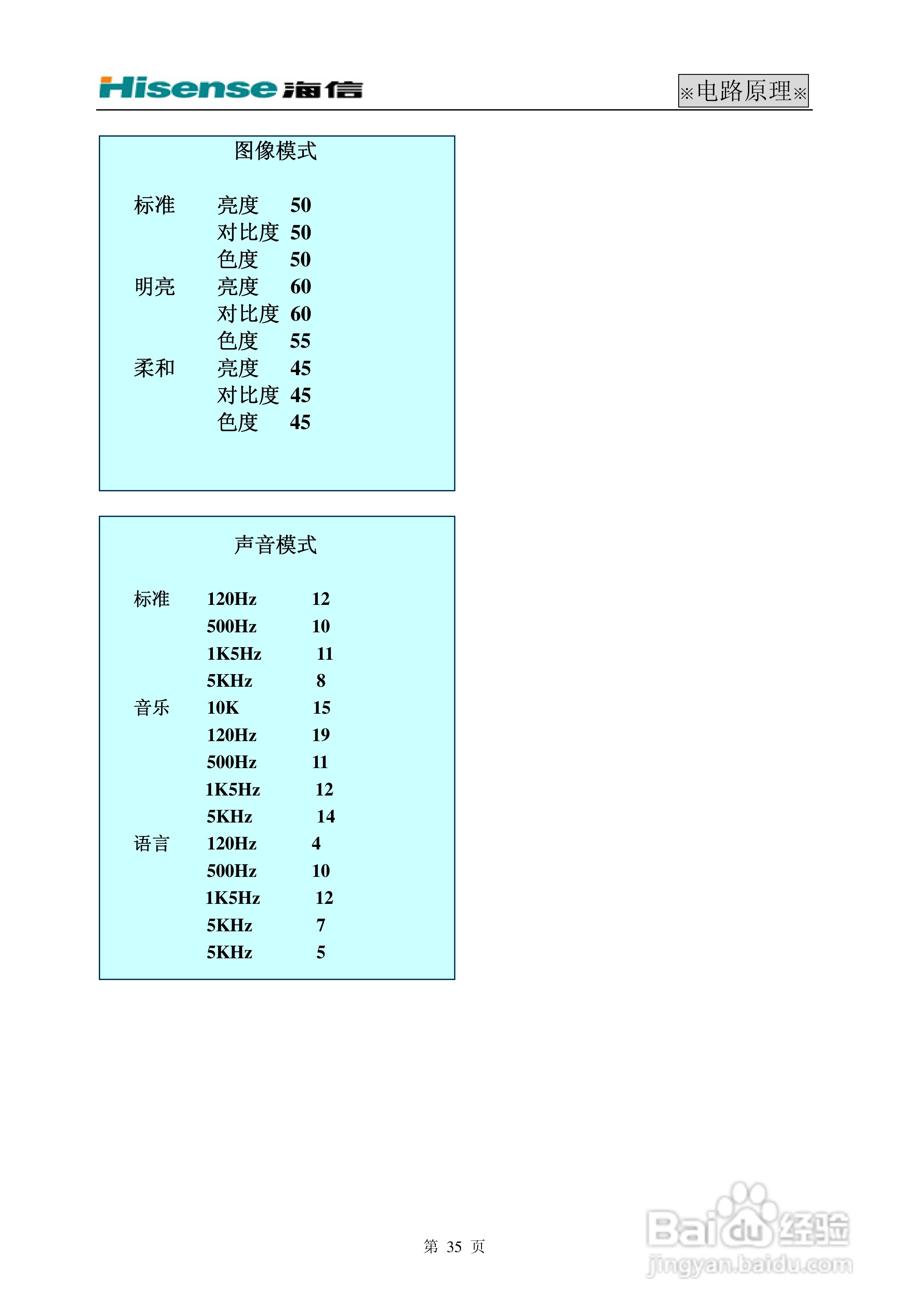 海信 TLM4277W液晶电视说明书:[4]