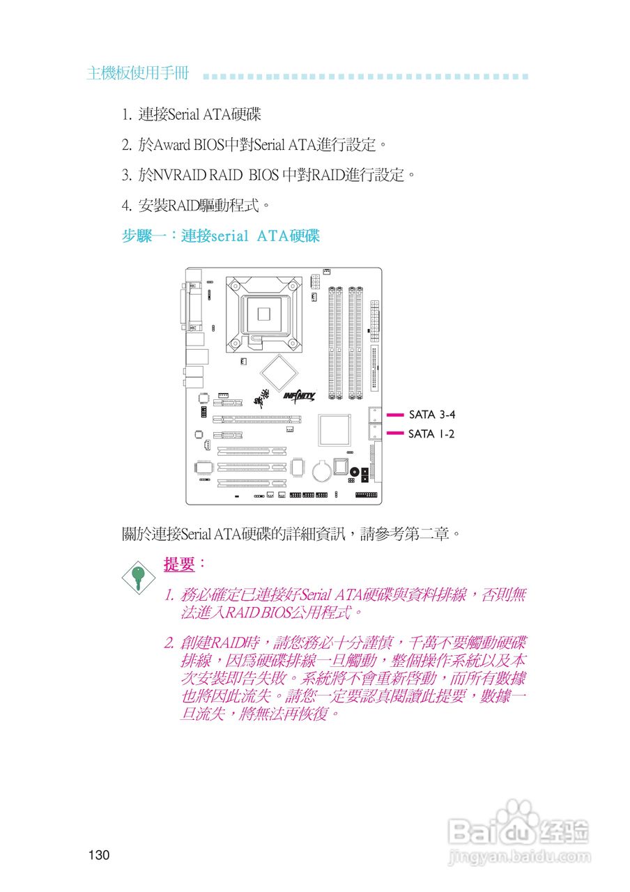 友通INF. NF650i ULTRA-T2型主板说明书:[13]