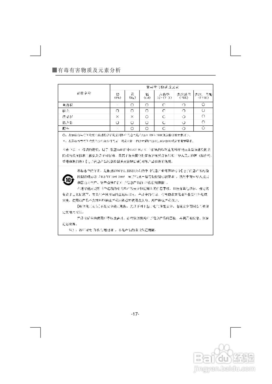 熊猫电子L22A916(J)液晶彩色电视机说明书:[3]