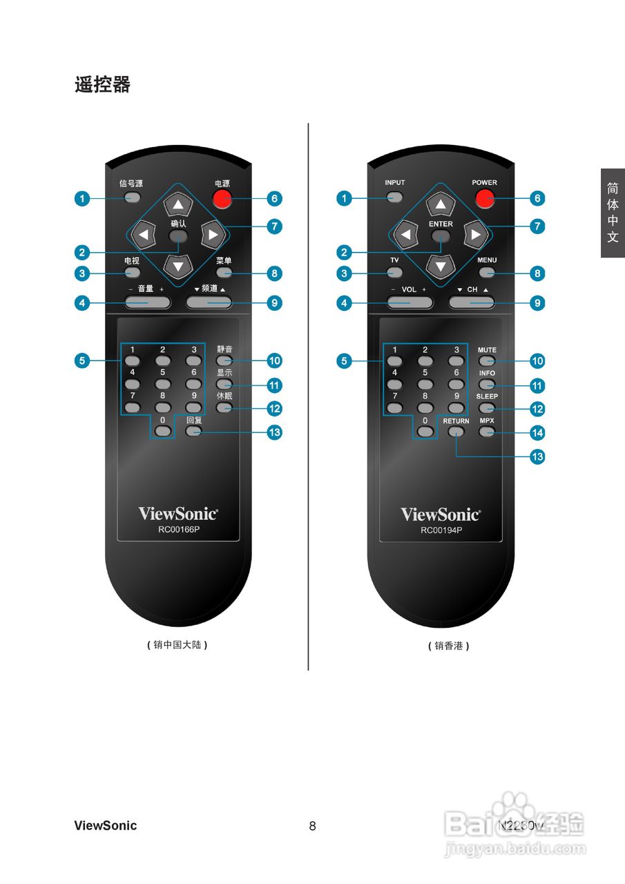 ViewSonic N2230w LCD电视机使用手册:[1]