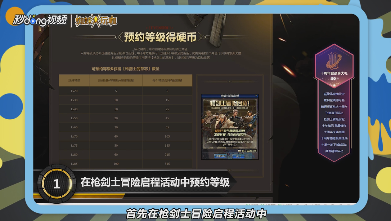 枪剑士的意志怎么获得