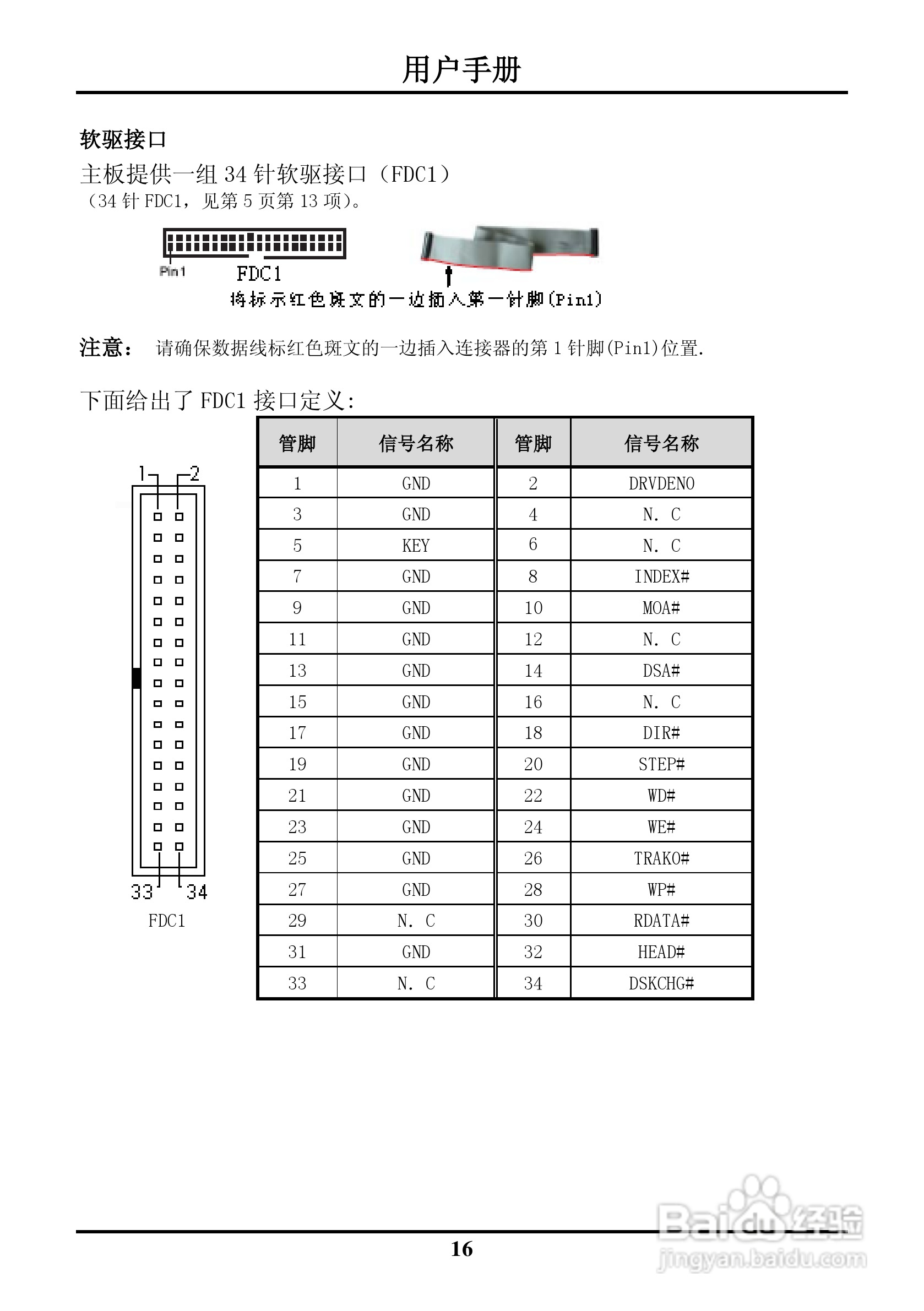 硕控智能SK-M6852ALE2工业级全长CPU卡主板说明书:[2]