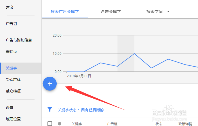 Google ads 中如何添加搜索广告关键字