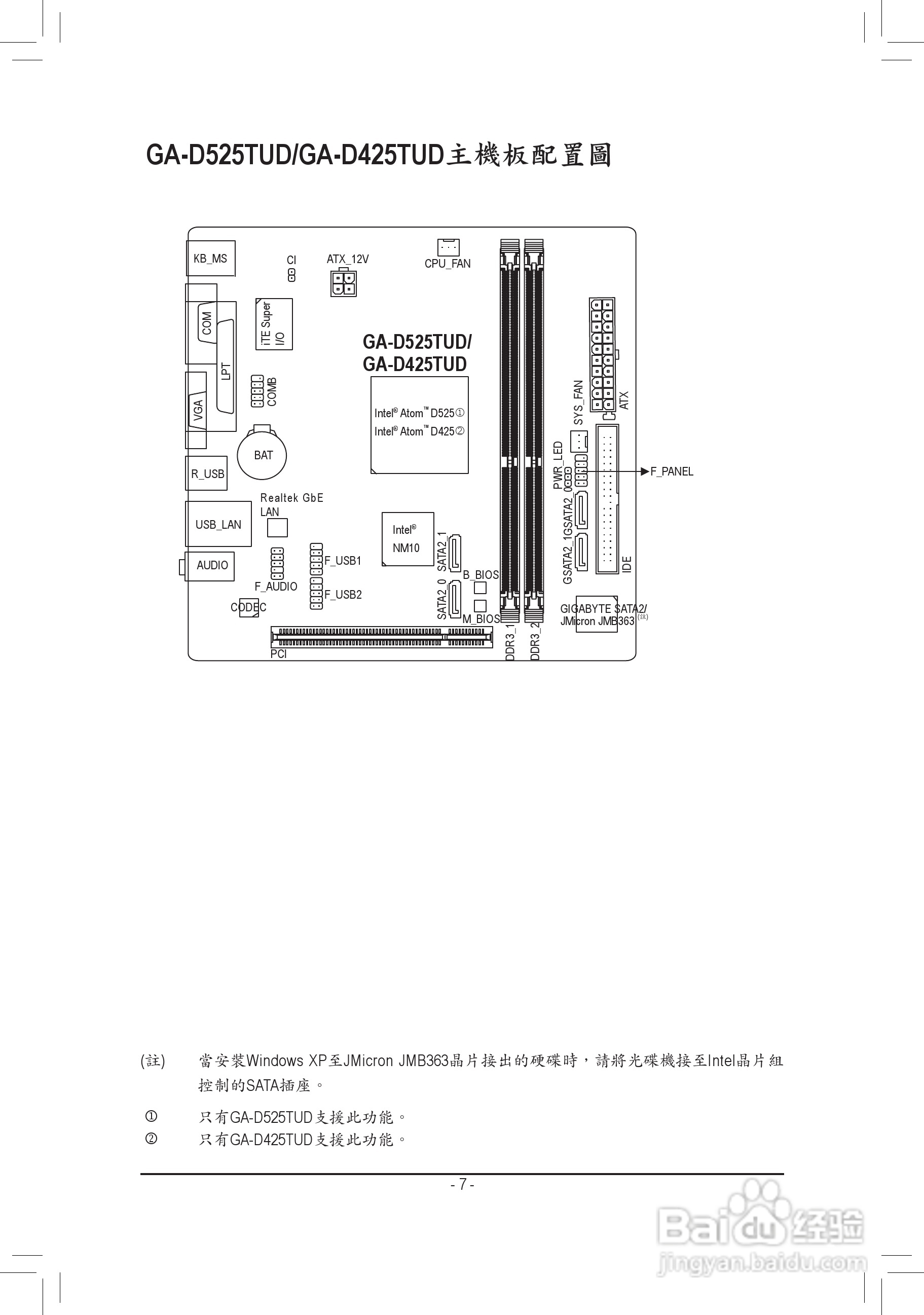 技嘉GA-D525TUD主板使用手册:[1]