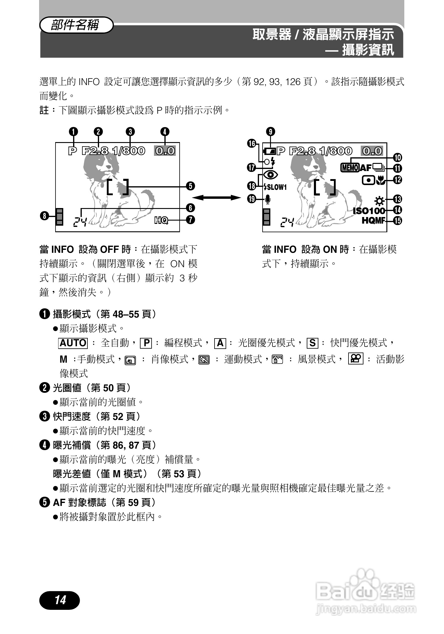 Olympus奥林巴斯C-700UZ数码相机说明书:[2]