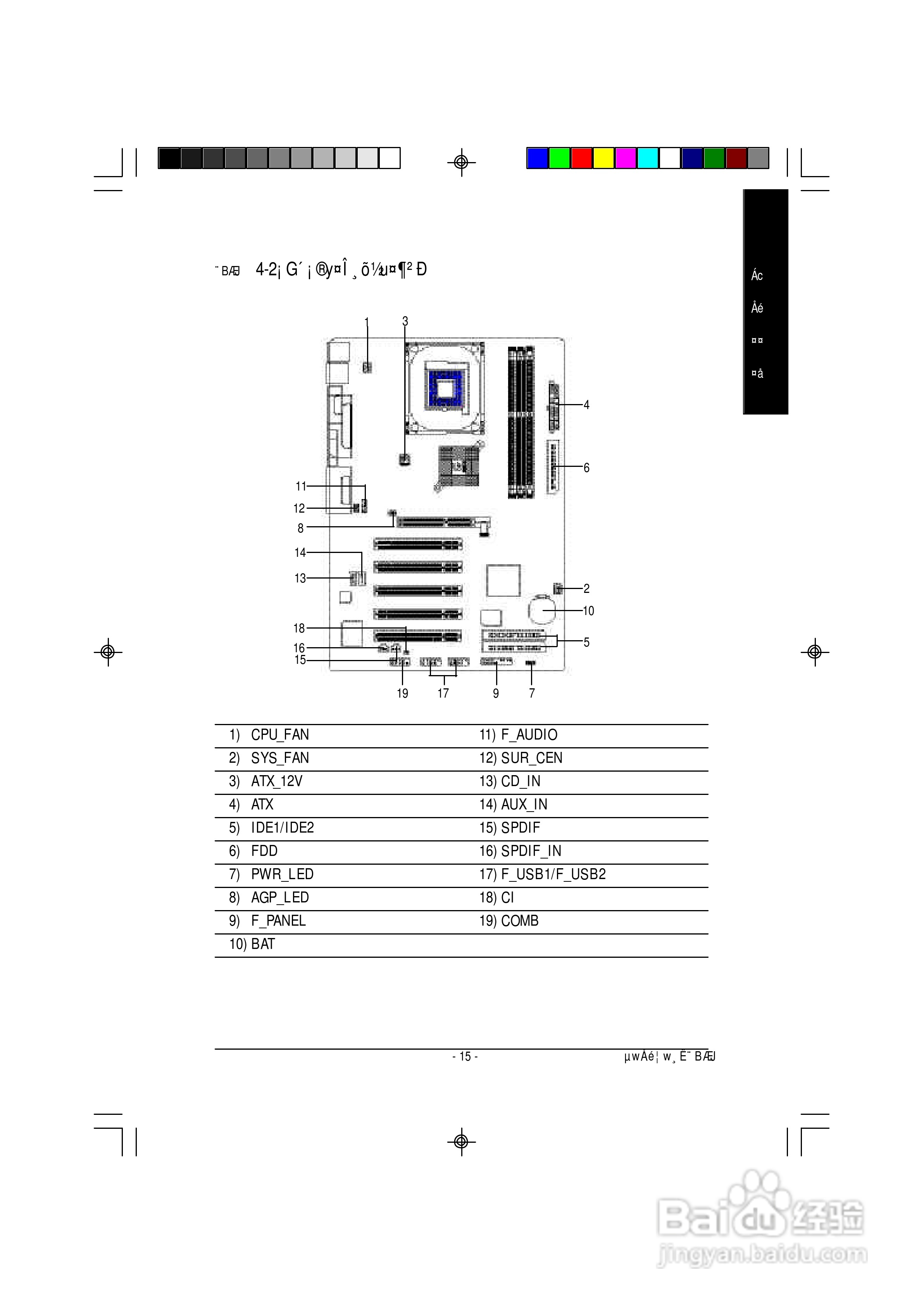 技嘉GA-8GE667型主板说明书:[2]