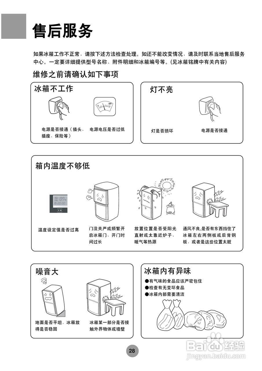 海尔冰箱BCD-218C/LB型说明书:[3]