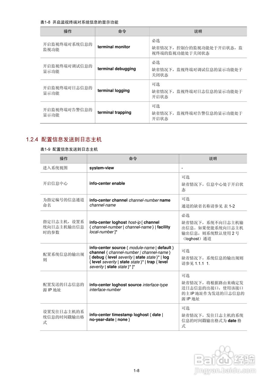 H3C SR6600路由器用户手册:[167]