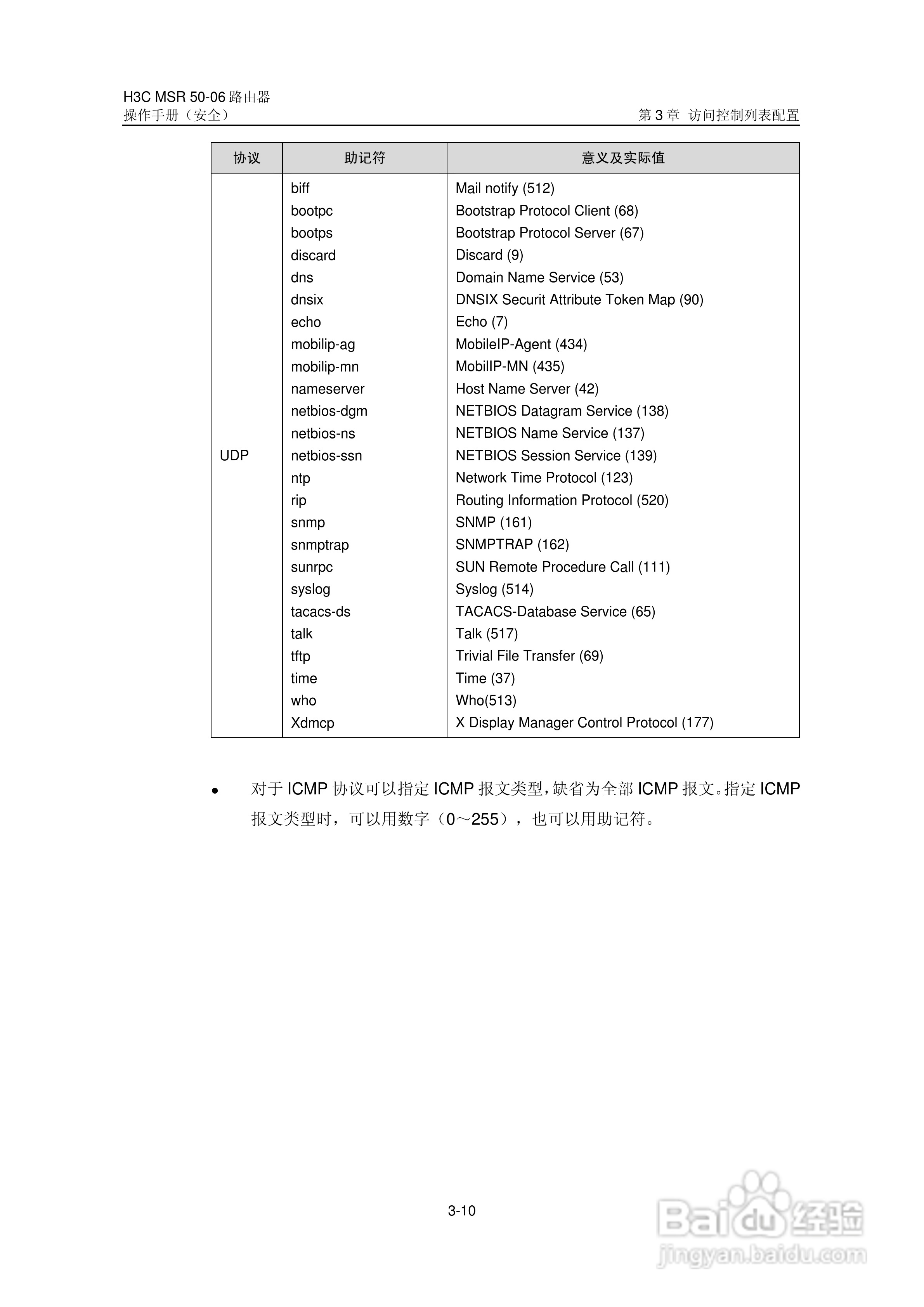 H3C MSR5006路由器操作手册:[68]