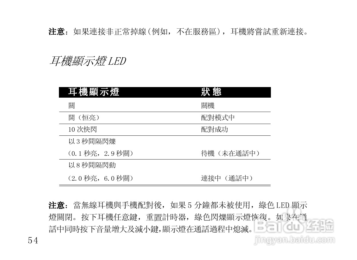 摩托罗拉HS805蓝牙耳机使用说明书:[7]